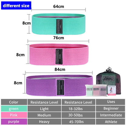 Fabric Resistance Hip Booty Bands Glute Thigh Elastic Workout Bands Squat Circle Stretch Fitness Strips Loops Yoga Gym Equipment